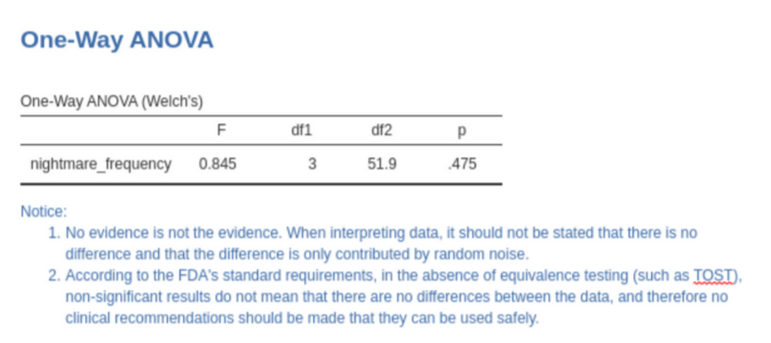 Jamovi One-Way ANOVA Welch table with FDA equivalence testing guidance notes